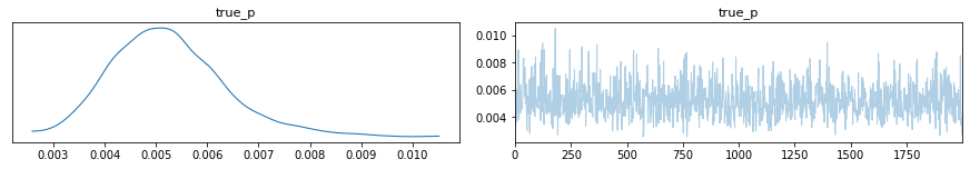 _images/prevalence_notebook_11_0.png